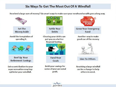 How to handle a Windfall ?