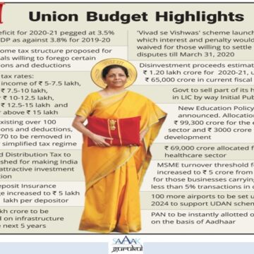 Budget 2020 and After